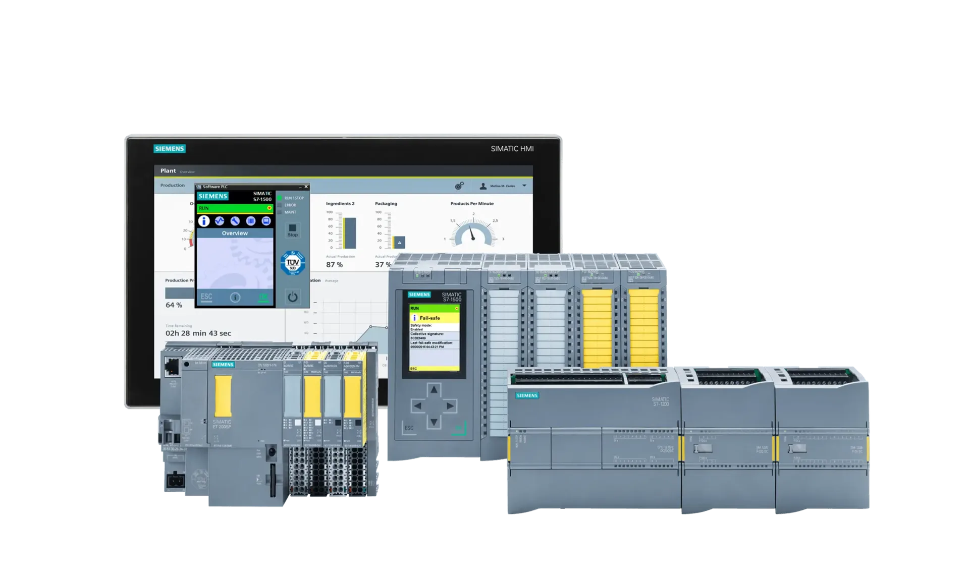 CLP Fail-safe Siemens S7-1500 em painel industrial